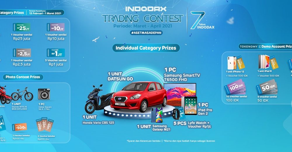 Indodax Holds a Trading Contest with the Grand Prize of All New Datsun
